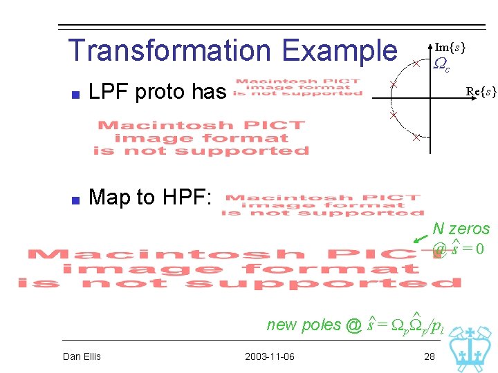 Transformation Example LPF proto has Im{s} Wc Re{s} Map to HPF: N zeros @ Transformation Example LPF proto has Im{s} Wc Re{s} Map to HPF: N zeros @