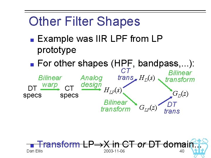 Other Filter Shapes Example was IIR LPF from LP prototype For other shapes (HPF, Other Filter Shapes Example was IIR LPF from LP prototype For other shapes (HPF,