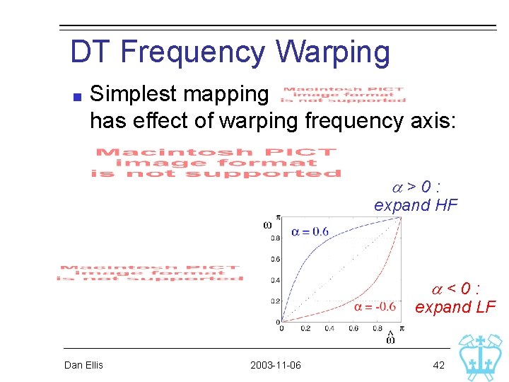 DT Frequency Warping Simplest mapping has effect of warping frequency axis: a>0: expand HF DT Frequency Warping Simplest mapping has effect of warping frequency axis: a>0: expand HF