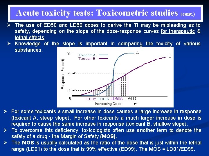Acute toxicity tests: Toxicometric studies (cont. ) Ø The use of ED 50 and