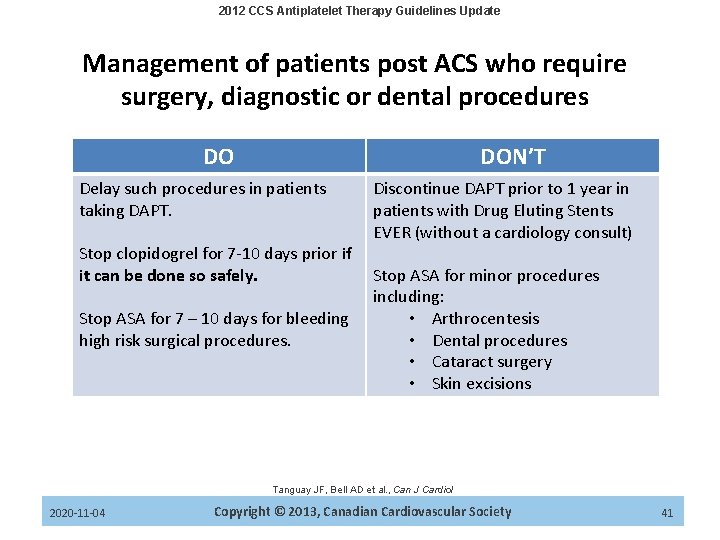 2012 CCS Antiplatelet Therapy Guidelines Update Management of patients post ACS who require surgery,