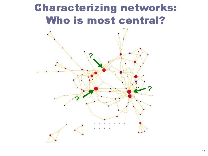 Characterizing networks: Who is most central? ? 18 