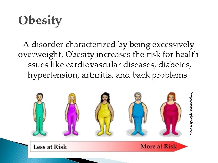 Obesity A disorder characterized by being excessively overweight. Obesity increases the risk for health
