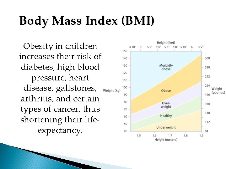 Body Mass Index (BMI) Obesity in children increases their risk of diabetes, high blood