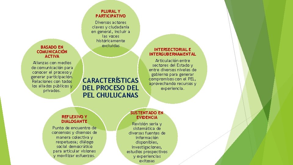 BASADO EN COMUNICACIÓN ACTIVA Alianzas con medios de comunicación para conocer el proceso y