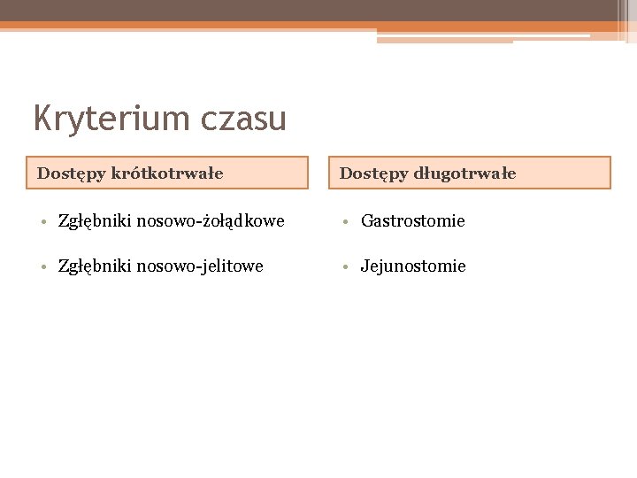 Kryterium czasu Dostępy krótkotrwałe Dostępy długotrwałe • Zgłębniki nosowo-żołądkowe • Gastrostomie • Zgłębniki nosowo-jelitowe