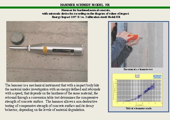 HAMMER SCHMIDT MODEL NR Hammer for hardened normal concrete, with automatic device for recording