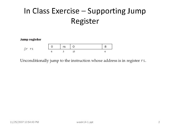 In Class Exercise – Supporting Jump Register 11/25/2007 10: 54: 43 PM week-14 -1.