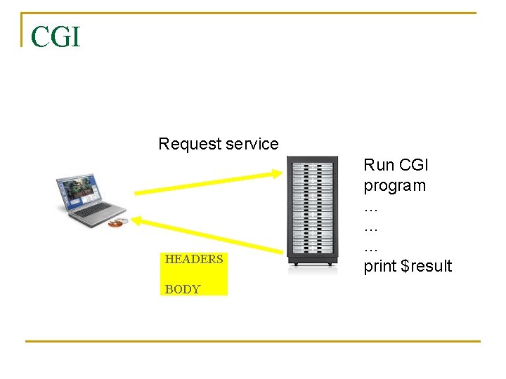 CGI Request service HEADERS BODY Run CGI program … … … print $result 