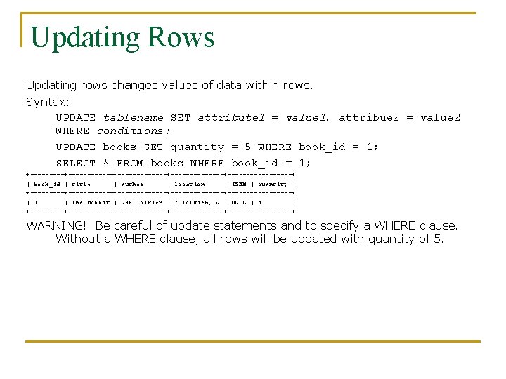 Updating Rows Updating rows changes values of data within rows. Syntax: UPDATE tablename SET