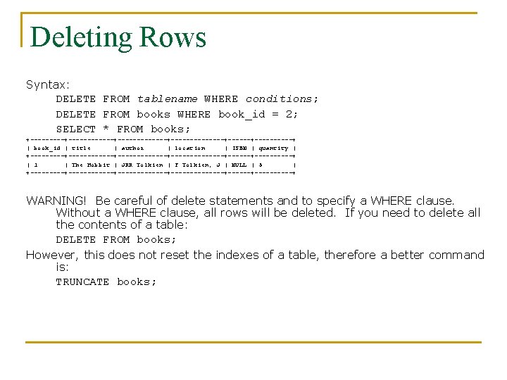 Deleting Rows Syntax: DELETE FROM tablename WHERE conditions; DELETE FROM books WHERE book_id =