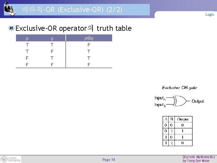 배타적-OR (Exclusive-OR) (2/2) Logic Exclusive-OR operator의 truth table p T T F F q