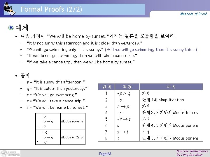 Formal Proofs (2/2) Methods of Proof 예제 • 다음 가정이 “We will be home