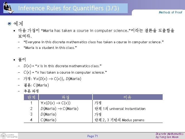 Inference Rules for Quantifiers (3/3) Methods of Proof 예제 • 다음 가정이 “Maria has