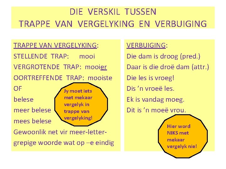 DIE VERSKIL TUSSEN TRAPPE VAN VERGELYKING EN VERBUIGING TRAPPE VAN VERGELYKING: STELLENDE TRAP: mooi