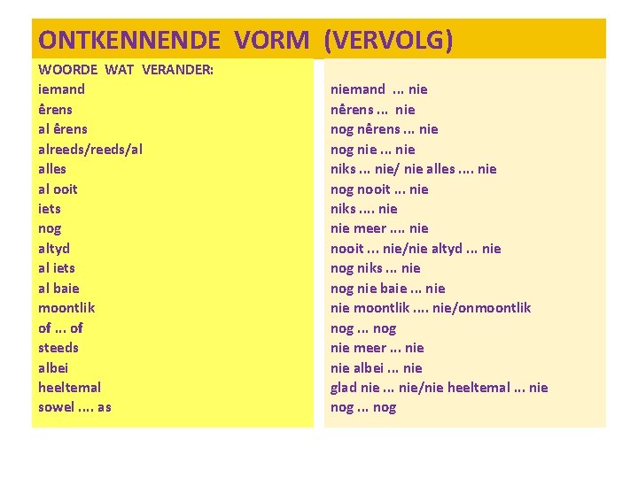 ONTKENNENDE VORM (VERVOLG) WOORDE WAT VERANDER: iemand êrens alreeds/al alles al ooit iets nog