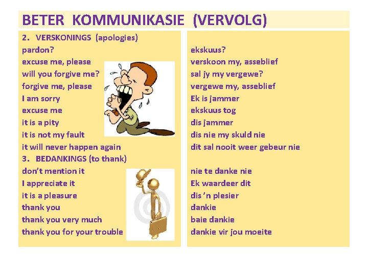 BETER KOMMUNIKASIE (VERVOLG) 2. VERSKONINGS (apologies) pardon? excuse me, please will you forgive me?