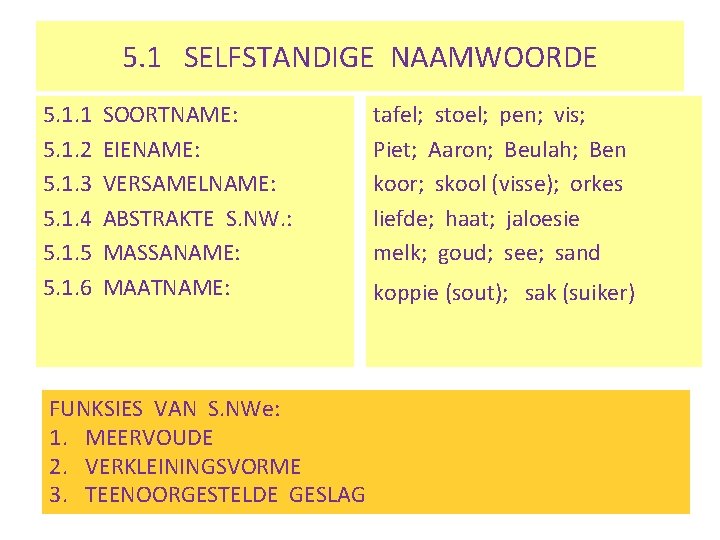 5. 1 SELFSTANDIGE NAAMWOORDE 5. 1. 1 5. 1. 2 5. 1. 3 5.