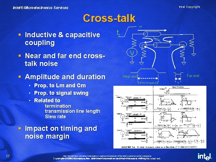 Intel Copyright Intel® Microelectronics Services Cross-talk vin § Inductive & capacitive coupling § Near