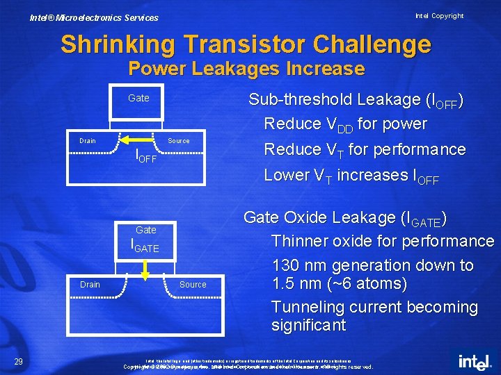 Intel Copyright Intel® Microelectronics Services Shrinking Transistor Challenge Power Leakages Increase Sub-threshold Leakage (IOFF)