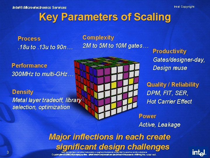 Intel Copyright Intel® Microelectronics Services Key Parameters of Scaling Process. 18 u to. 13