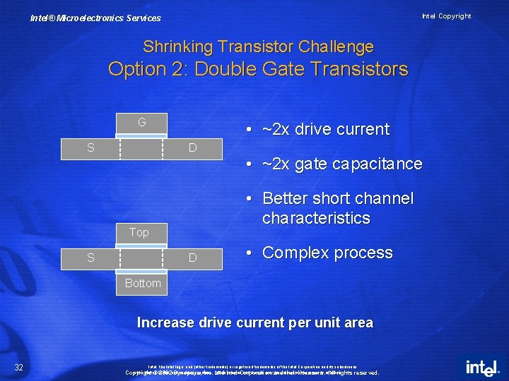 Intel Copyright Intel® Microelectronics Services Shrinking Transistor Challenge Option 2: Double Gate Transistors G