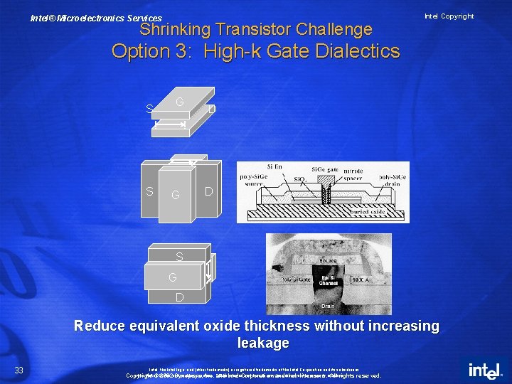 Intel® Microelectronics Services Shrinking Transistor Challenge Intel Copyright Option 3: High-k Gate Dialectics S