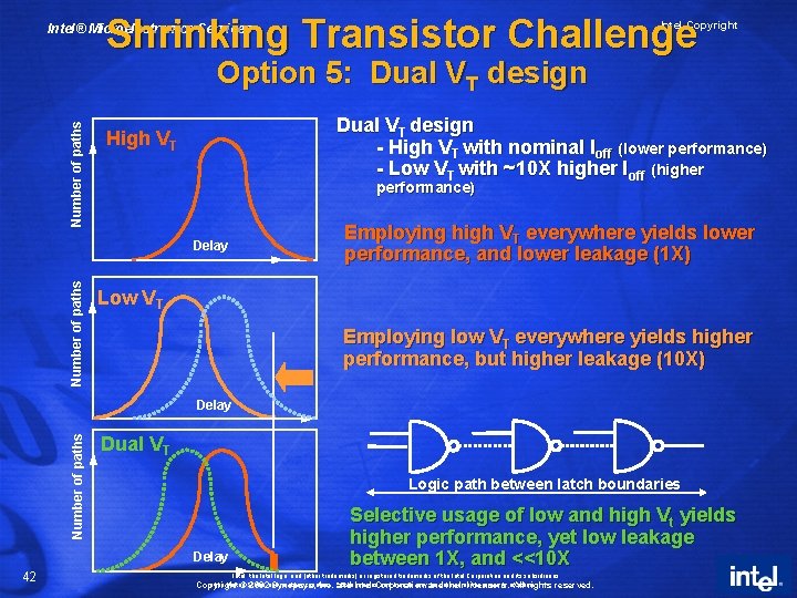 Shrinking Transistor Challenge Intel Copyright Intel® Microelectronics Services Number of paths Option 5: Dual