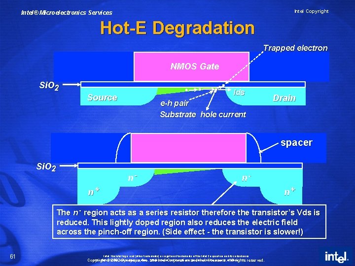 Intel Copyright Intel® Microelectronics Services Hot-E Degradation Trapped electron NMOS Gate Si. O 2