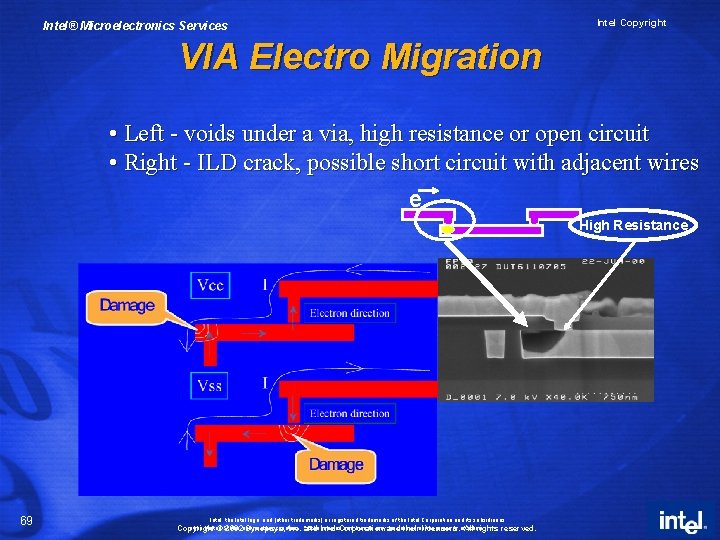 Intel® Microelectronics Services Intel Copyright VIA Electro Migration • Left - voids under a