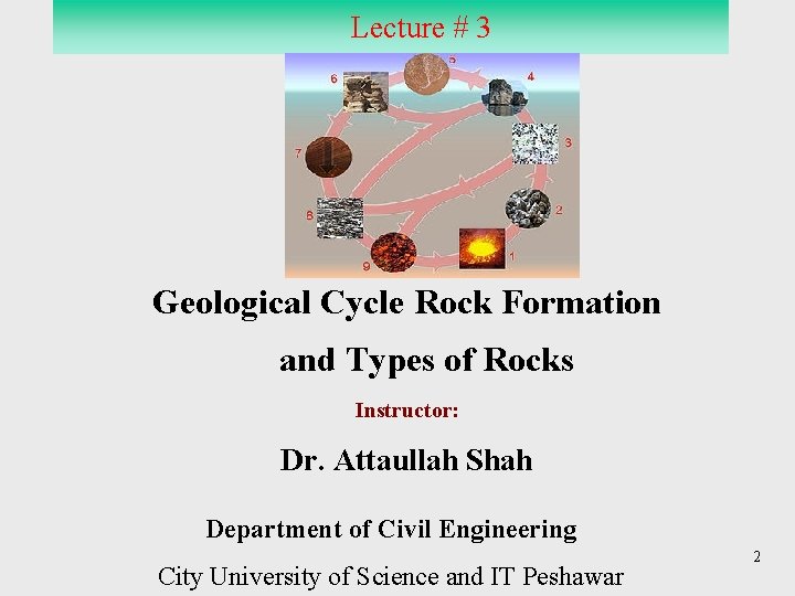 Lecture # 3 Geological Cycle Rock Formation and Types of Rocks Instructor: Dr. Attaullah