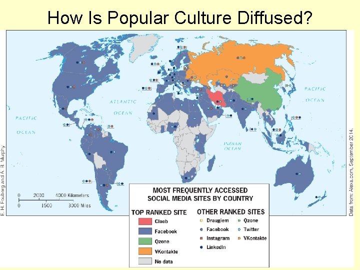 How Is Popular Culture Diffused? 