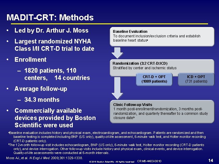 MADIT-CRT: Methods • Led by Dr. Arthur J. Moss • Largest randomized NYHA Class