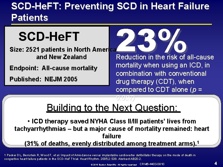 SCD-He. FT: Preventing SCD in Heart Failure Patients 23% SCD-He. FT Size: 2521 patients