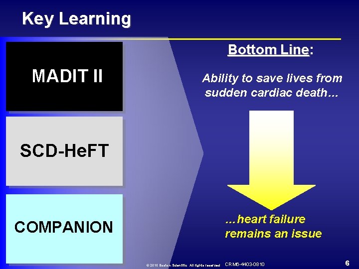 Key Learning Bottom Line: Line MADIT II Ability to save lives from sudden cardiac
