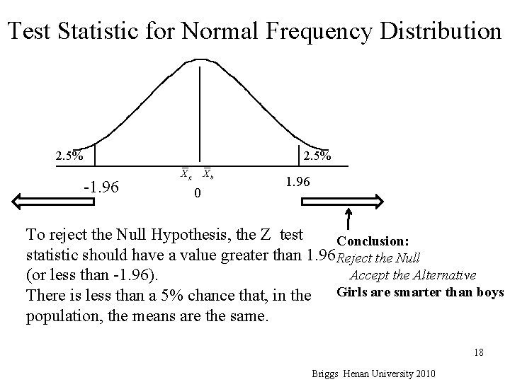 Test Statistic for Normal Frequency Distribution 2. 5% -1. 96 0 1. 96 To