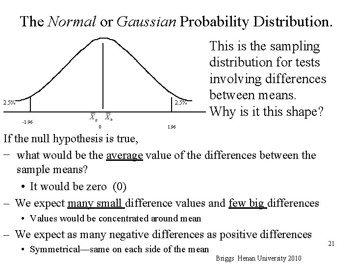 The Normal or Gaussian Probability Distribution. 2. 5% -1. 96 0 This is the