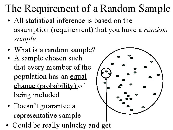 The Requirement of a Random Sample • All statistical inference is based on the