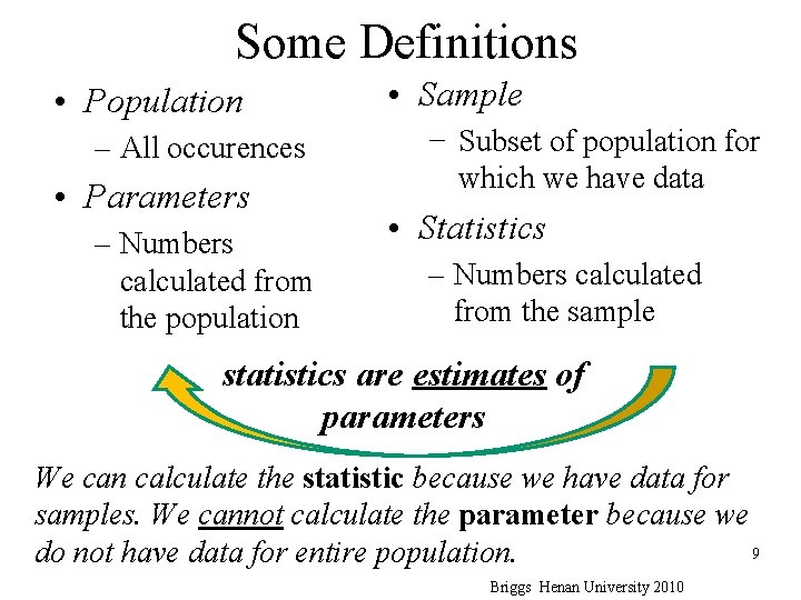 Some Definitions • Population – All occurences • Parameters – Numbers calculated from the