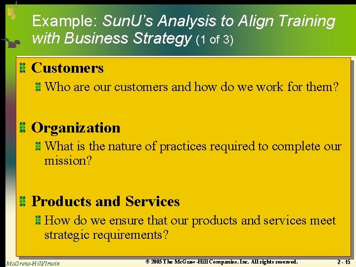 Example: Sun. U’s Analysis to Align Training with Business Strategy (1 of 3) Customers