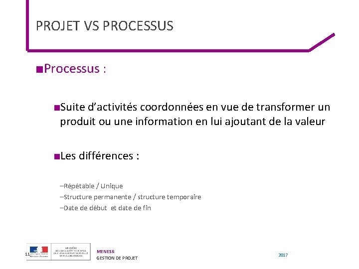 PROJET VS PROCESSUS ■Processus : ■Suite d’activités coordonnées en vue de transformer un produit