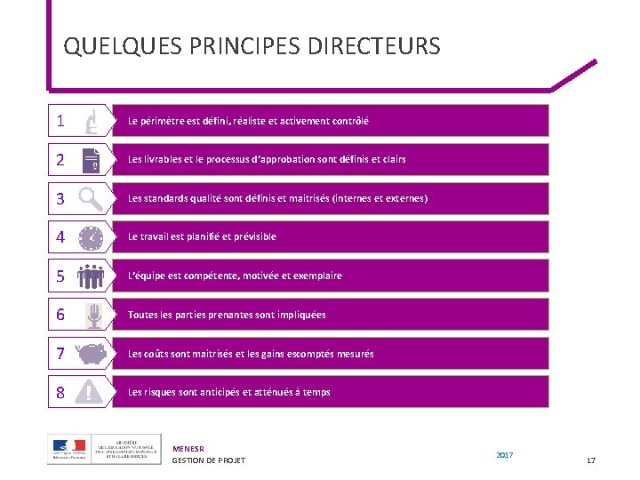 QUELQUES PRINCIPES DIRECTEURS 1 Le périmètre est défini, réaliste et activement contrôlé 2 Les