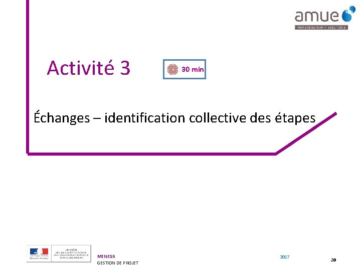 Activité 3 30 min Échanges – identification collective des étapes MENESR GESTION DE PROJET