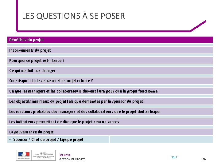 LES QUESTIONS À SE POSER Bénéfices du projet Inconvénients du projet Pourquoi ce projet