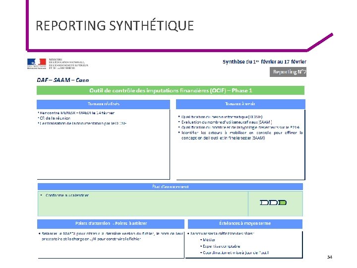 REPORTING SYNTHÉTIQUE MENESR GESTION DE PROJET 2017 34 