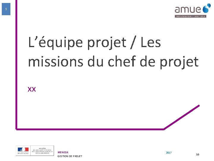 5 L’équipe projet / Les missions du chef de projet xx MENESR GESTION DE