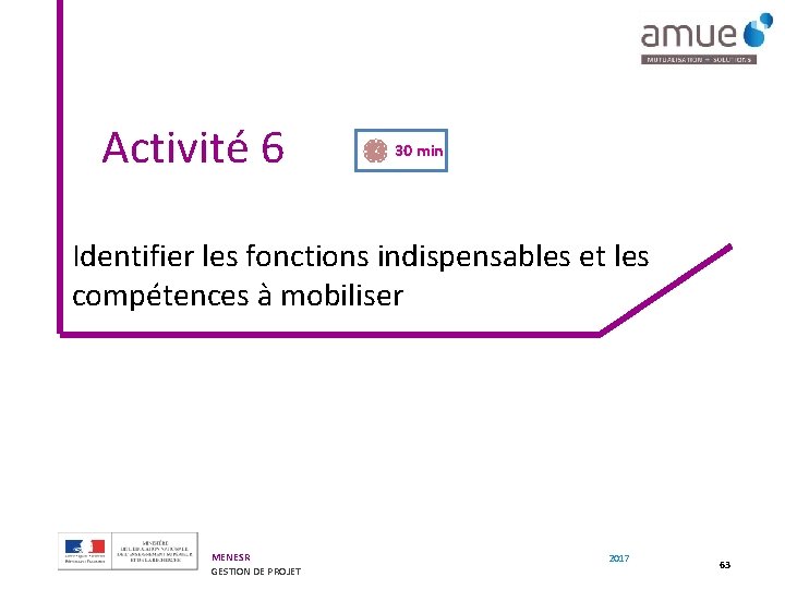 Activité 6 30 min Identifier les fonctions indispensables et les compétences à mobiliser MENESR