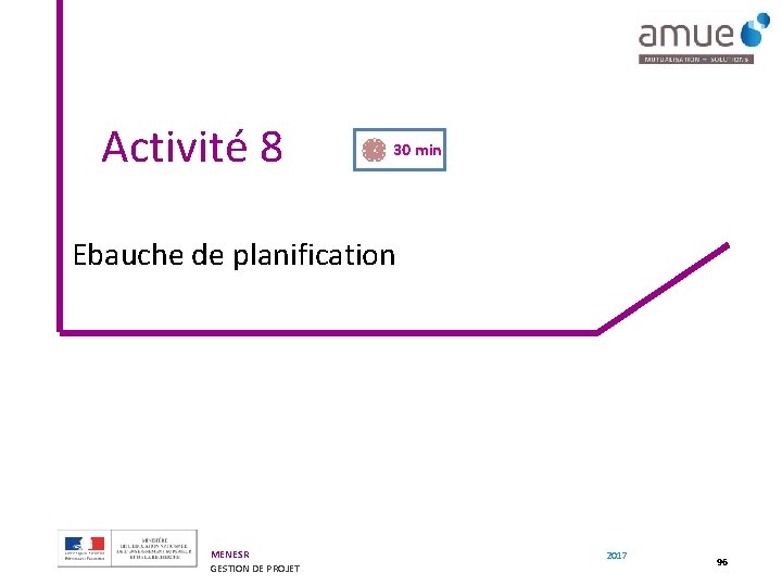 Activité 8 30 min Ebauche de planification MENESR GESTION DE PROJET 2017 96 