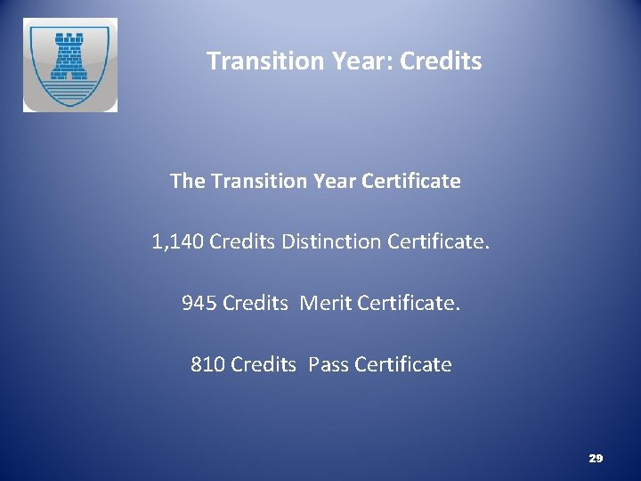 Transition Year: Credits The Transition Year Certificate 1, 140 Credits Distinction Certificate. 945 Credits