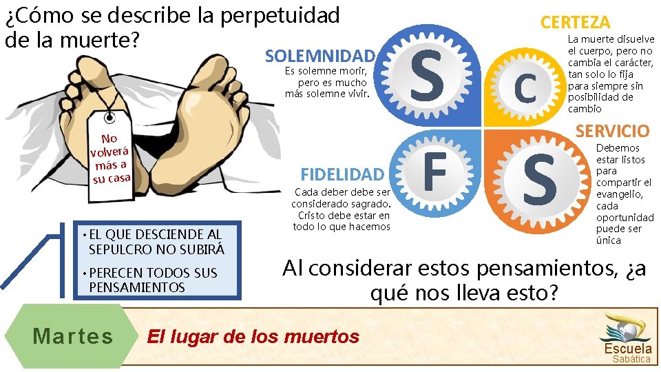 ¿Cómo se describe la perpetuidad de la muerte? SOLEMNIDAD Es solemne morir, pero es